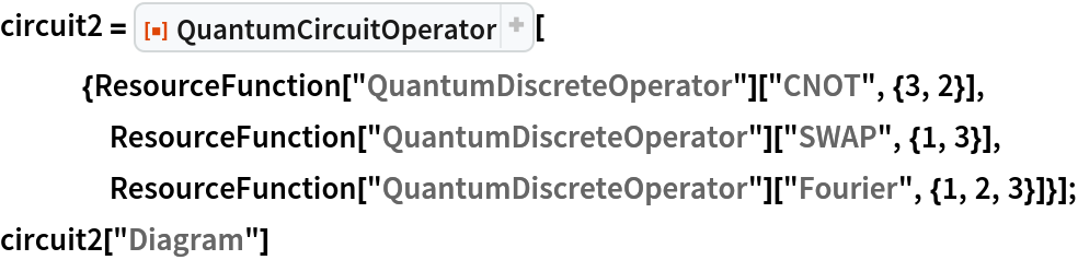 circuit2 = ResourceFunction[
   "QuantumCircuitOperator"][{ResourceFunction[
      "QuantumDiscreteOperator"]["CNOT", {3, 2}], ResourceFunction["QuantumDiscreteOperator"]["SWAP", {1, 3}], ResourceFunction["QuantumDiscreteOperator"][
     "Fourier", {1, 2, 3}]}];
circuit2["Diagram"]