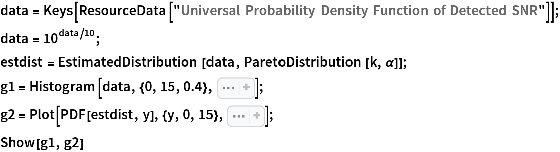 data = Keys[ResourceData[\!\(\*
TagBox["\"\<Universal Probability Density Function of Detected SNR\>\"",
#& ,
BoxID -> "ResourceTag-Universal Probability Density Function of Detected SNR-Input",
AutoDelete->True]\)]];
data = 10^(data/10);
estdist = EstimatedDistribution[data, ParetoDistribution[k, \[Alpha]]];
g1 = Histogram[data, {0, 15, 0.4}, Sequence[
   "PDF", Axes -> False, Frame -> True, FrameLabel -> {"SNR (power)"},
     PlotRange -> All]];
g2 = Plot[PDF[estdist, y], {y, 0, 15}, Sequence[
   Axes -> False, Frame -> True, FrameLabel -> {"SNR (power)"}, PlotRange -> All]];
Show[g1, g2]