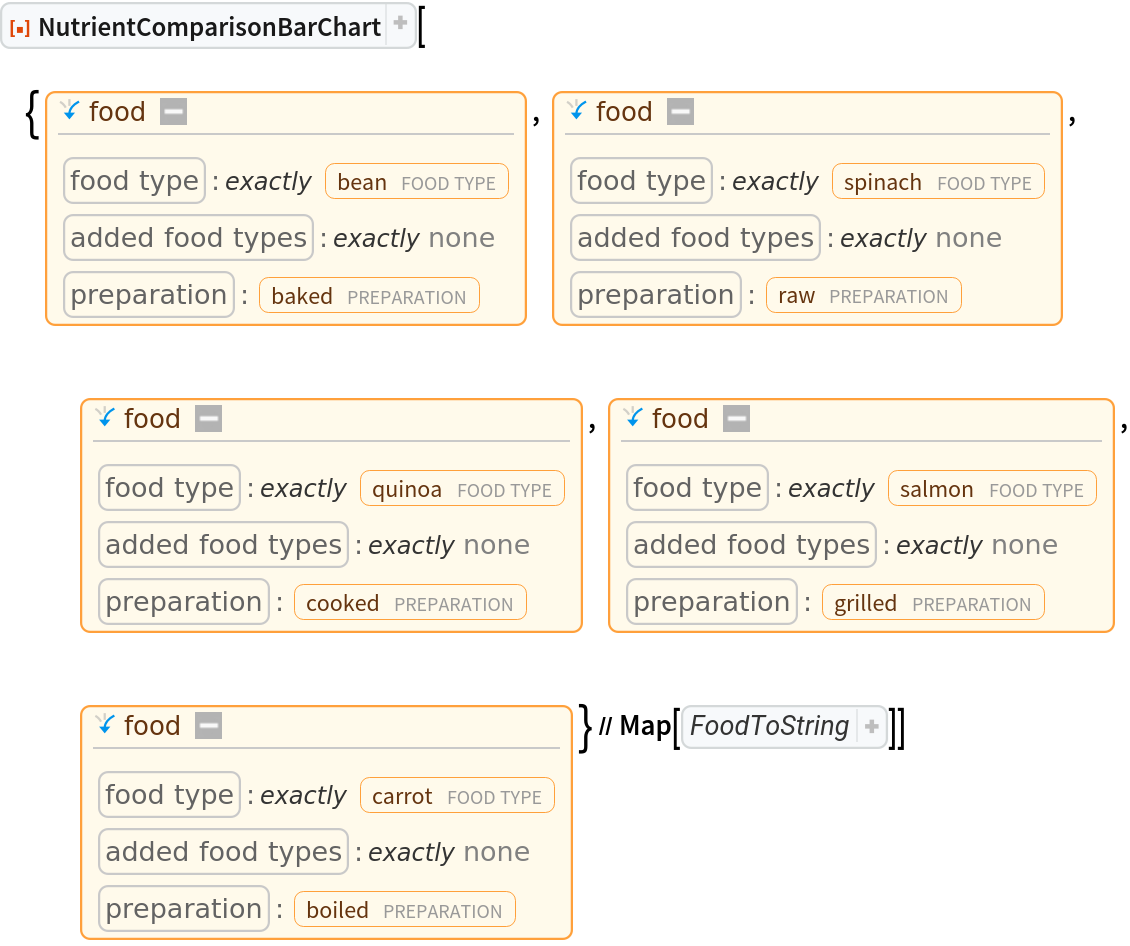 (* Evaluate this cell to get the example input *) CloudGet["https://www.wolframcloud.com/obj/be54f76c-d2ae-4198-9d79-e7175496f380"] 