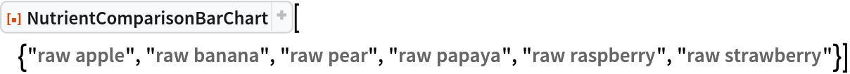 ResourceFunction[
 "NutrientComparisonBarChart"][{"raw apple", "raw banana", "raw pear",
   "raw papaya", "raw raspberry", "raw strawberry"}]