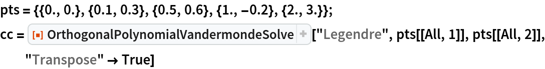 pts = {{0., 0.}, {0.1, 0.3}, {0.5, 0.6}, {1., -0.2}, {2., 3.}};
cc = ResourceFunction["OrthogonalPolynomialVandermondeSolve"][
  "Legendre", pts[[All, 1]], pts[[All, 2]], "Transpose" -> True]