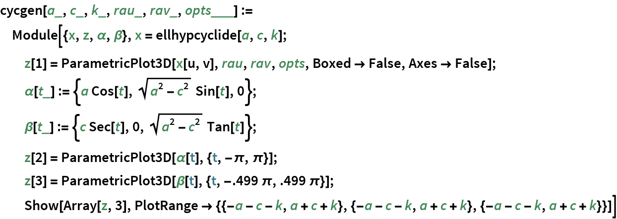 Focalset Wolfram Function Repository