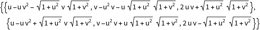 FocalSet | Wolfram Function Repository