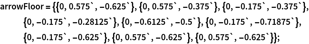 arrowFloor = {{0, 0.575`, -0.625`}, {0, 0.575`, -0.375`}, {0, -0.175`, -0.375`}, {0, -0.175`, -0.28125`}, {0, -0.6125`, -0.5`}, {0, -0.175`, -0.71875`}, {0, -0.175`, -0.625`}, {0, 0.575`, -0.625`}, {0, 0.575`, -0.625`}};