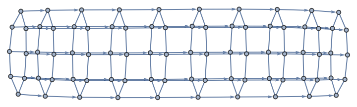 GeneralizedGridGraph | Wolfram Function Repository