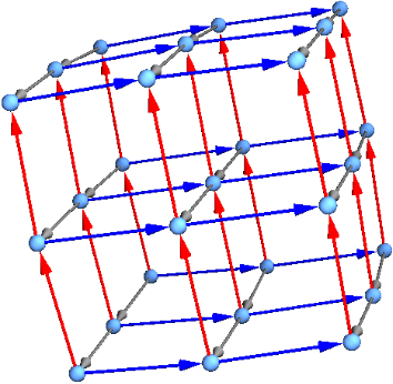 GeneralizedGridGraph | Wolfram Function Repository