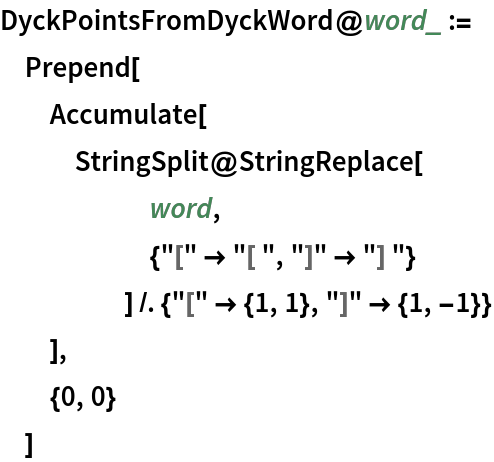DyckPointsFromDyckWord@word_ :=
 Prepend[
  Accumulate[
   StringSplit@StringReplace[
      word,
      {"[" -> "[ ", "]" -> "] "}
      ] /. {"[" -> {1, 1}, "]" -> {1, -1}}
   ],
  {0, 0}
  ]