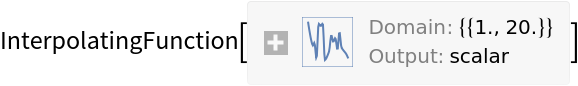 AkimaInterpolation | Wolfram Function Repository
