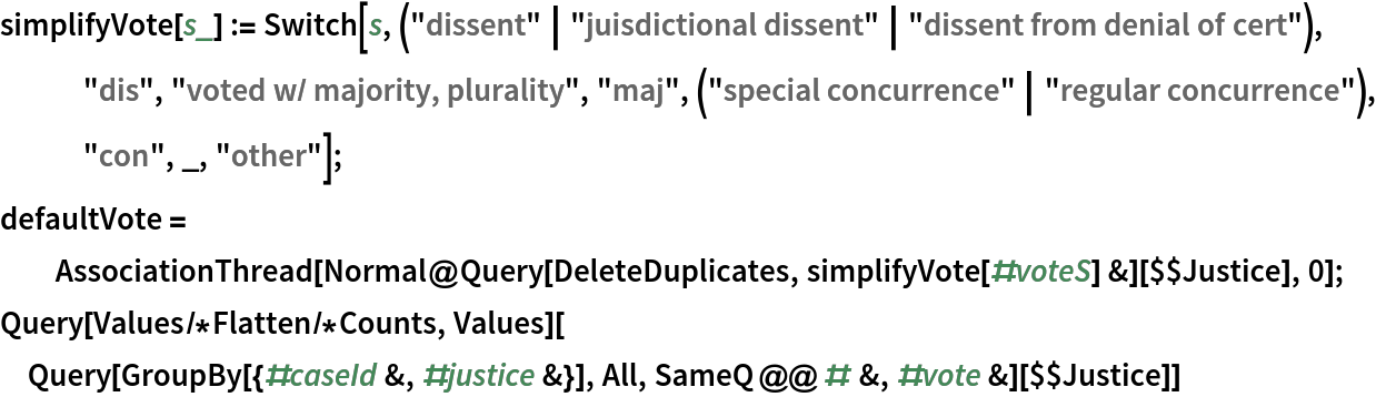 simplifyVote[s_] := Switch[s, ("dissent" | "juisdictional dissent" | "dissent from denial of cert"), "dis", "voted w/ majority, plurality", "maj", ("special concurrence" | "regular concurrence"), "con", _, "other"];
defaultVote = AssociationThread[
   Normal@Query[DeleteDuplicates, simplifyVote[#voteS] &][$$Justice], 0];
Query[Values/*Flatten/*Counts, Values][
 Query[GroupBy[{#caseId &, #justice &}], All, SameQ @@ # &, #vote &][$$Justice]]