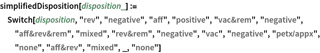 simplifiedDisposition[disposition_] := Switch[disposition, "rev", "negative", "aff", "positive", "vac&rem", "negative", "aff&rev&rem", "mixed", "rev&rem", "negative", "vac", "negative", "petx/appx", "none", "aff&rev", "mixed", _, "none"]