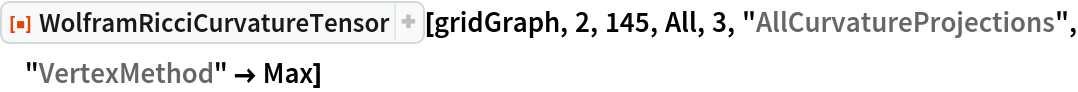 ResourceFunction[
 "WolframRicciCurvatureTensor"][gridGraph, 2, 145, All, 3, \
"AllCurvatureProjections", "VertexMethod" -> Max]