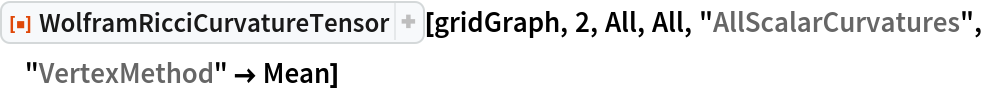 ResourceFunction[
 "WolframRicciCurvatureTensor"][gridGraph, 2, All, All, \
"AllScalarCurvatures", "VertexMethod" -> Mean]