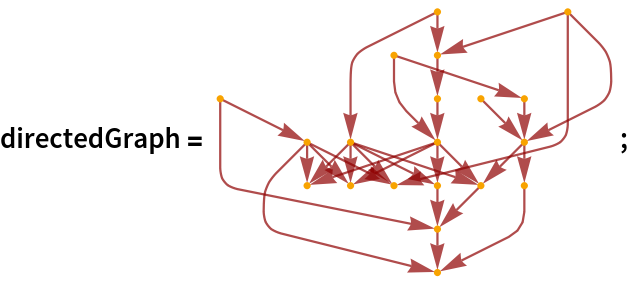 directedGraph = \!\(\*
GraphicsBox[
NamespaceBox["NetworkGraphics",
DynamicModuleBox[{Typeset`graph = HoldComplete[
Graph[CompressedData["
1:eJwBUQGu/iFib1JlAgAAABQAAAACAAAAiBDgQC0N7D8Miwlf7rPgP2DD6g69
ErY/vFne0Lkv2D8AYqEgHNmHP0y+xxYqrO0/sBJhl3Rm4T9kbie+Xq3eP6hf
tX6aZ88/ki5iaxFR6D/KvOcIEIXvPyB5b3EiyMs/gEqJn4lg3T8W9qyLs0/s
P7qg/i7vruI/SMlbtu/k0D9I3gFvCW3tP1AaT8UdINs/TnYI2uGX7z/A7Age
bdDiP9B5FJWzMrU/DqNXMXBJ6T+sgi4Z70bmP85zrMZJD+g/cMA/h/uy2T/K
qgmYaj/kP1ycpAlxYeo/MJn6j48Euz9cbg+fJinePwzPqiEI19M/Siz/TIYE
6T/4ia6W8rHLP0BF9wTPFcs/riH/Ot0j7D/kWXJEIx/aP6SzChO3t+U/Pmkf
1Khk6z+AomBv3AKAP+Ys8tyO2+Q/SIuN6pq61D85Ap6m
"], {
SparseArray[
          Automatic, {20, 20}, 0, {
           1, {{0, 1, 1, 3, 7, 12, 13, 16, 16, 18, 19, 23, 25, 26, 27,
              27, 28, 30, 31, 31, 32}, {{9}, {11}, {14}, {8}, {15}, {
             16}, {20}, {2}, {8}, {15}, {16}, {20}, {19}, {2}, {9}, {
             18}, {6}, {16}, {9}, {2}, {8}, {15}, {19}, {1}, {4}, {
             4}, {19}, {14}, {5}, {18}, {13}, {14}}}, Pattern}], Null}, {EdgeStyle -> {
Hue[0, 1, 0.56]}, VertexStyle -> {
Directive[
Hue[0.11, 1, 0.97], 
EdgeForm[{
Hue[0.11, 1, 0.97], 
Opacity[1]}]]}}]]}, 
TagBox[GraphicsGroupBox[GraphicsComplexBox[CompressedData["
1:eJxdmAs0lFsbx2cMc3GZGc2YmZKD41upSUihInvnlm50SEUlHF1IQn2OkCLX
cupDKEpRSaWSOiVHZpcuKIlKnE5FEXIb19zna+Y17yyeNWs96zf79rz73fv/
PDPanvscd8gRCAQVIoEg9lONCTFPRZNfTPJsNLWdMMnUSWZOY9wmWQgwz5tk
9rT5pSYdLxRMXU/aX9oujY89LZ7p8UnXlcaHxyOYtj6aGp+Up8+P27T5pPtD
ncbTn08aj9RL58fjnMb4fsJp8cCp/XnT1pMyPg+a2l+6H+xpzIQiiakjp6q6
p+3nGfjz3LabGVxkLGOe7yOO7yM6ztFLq7MIVjIeyxcPUME5vEb3UI2ujMmZ
fpWM48o4n2ZpKBo2KeG8SGJKeDzV4uGHFPH2wNnPA2Y/p+HMUhWbjPMVtvz8
yN7H+pFLDiOXKDh3d4mNjPOJr0t+fmSsXxe5oC5SAefFknhIsH9+5RnFUXWU
/DhdZ1W0HKy9tXgXv0Md+ccuv5fVQoQXjpvs3v5GHVVFqLebuxKhs6Dm7NV8
dXT99uLHsz4S4MBqmgItSh1RufFmZv4EeET/nwuH1qmjptu8TZksAuz3tvGn
qKijMPnn8+JOiMCG8dX7cx7PQkbMN22bOSKQ2fr9qqvfLNQc49x1s2QCVJGX
nHF15aLLS5JD7OzGQC6RU7Uqjo02EIMDs8gjYH591Jq5Q6pI2ECqfTD8A1yZ
RdPocGKgoPcmlxO1B8Eac77hTjMl9L2J2TA3vB9A7t7XJTkUtJaWFHOY0Qei
rlePD6TIo7PWRadT3vWAWcObCpVocqguNZ6z57X0fBEIVzJvH38PRDh7JhoJ
D+yZwBnbz3GclfdnWxFjxnAe8RAPGJWx+HU5jMj6m39M1+QM47xQdxnbvewH
zjslNgjK2hI0QrmBAg3js/RwhYFJThKUvVI71lvUB4ixFhE+rpcEuxe9qSuN
6Z1sLxD88Hw70rO7B6xaoOeWb10sCN02UxjmIZzs/0TQaGMdUN7QBUaeguj+
Oy8Ed3d+zHWc3zk5vkawR2MiJiW7HTRu2ll9v7lWQPXJUUqy/Q5cdEi3OH1f
BY5+4bkHyN8AABHHB8raBR7uYFm0+hfwWsAB5iE9Aq8jNRGxSh/B8t6jpVVF
/YIY9aFg92O1oNWE6mSc80NgkNTtknLnNaj582Knr/mIoKgsYNVa+nMwNOic
HHRoTLDUbv2ONexi4Baoae3oPSGY/w+15IPPVVxvru7q+DJQxYVSdrkk3lEu
JE6y8j13pXvusvbSs63rj2jL+PBm8QAOzqAt2aItWcbyDve/xdrIuDKersDr
VcM5/YzYZCwZbiHjpZILyMbjiY8Tm0wf68XHZ4GM54rloIaFc/AfYpOxWB0C
ZsuYK9GrGdPiUcX5uyQeGWPxMPF4jknikemz5DgvkDGmLwychRJ9oeOM6YuM
sfuggrNU73IKYCuq6wZ9cWf6X0cpwrMVclmk37vB0IUlI6iZBj+ttOWXZXaB
FaFMa9JGGvTlK0XREzpBBVe7Ju0dFdoF/nazlt8BTgf5XAr3osJAzZlXtUK/
g9y0jqL7clT4faHngY6wVjAackXNKp8C86/qMZcZfgNJWhl3tfZS4KOY4DBa
ylfgG/c8bf1SCnxt+KajzyMOvFw8GsYjk2GqN8Fd3qxRsGtY9MChQx7Osf8t
ft0FoWB57Tv7wXYSvHF55n8y3/8QrH4RZqasQIKeZi6EA1YTglN1/YcTTeXg
RQr1ZEsPEfEmls+OOUqE15nnSzZtlUfvzDYzv7cSYEVhzwlFDzJ6lWi19eEu
AvQtvDpT7ZkQNCWmPAh5xYW9FcsuL8/rAdbrbqcKT3Hh/0zvZB8s6AUaRk5p
Hk5caDMxY0Z5XR/YB0P/rqRxIUvTtW++5gAwD55HMi7kwJEzcbbZ0YMgsn6b
X5obBw75ZSrpKQ8BKy/eeP+YGmRkZliWFwyDQzyXW+uS1aCF7pH2gwdHwcJB
zegsbTWYV37t2HnfMXDm1/jk8s9suOsxfw7fahwEX7R2GE1nw0BVQsnM8XFQ
GexYaOLEhmX3+I5+6RMgNbvgVSiVDX0Lrn3RVReBt1o7kiqKWHCb/JF9todF
IK7Pm6Tjw4IZedeGyp+JQMGsR9rRHBbUvc4PL+gRAcdUn06hQHp+CVB6fjn7
v0S1dorAKpUrR7evUIWuL+NZ2fd/jt8fnV3cxYQVSoPX9baJwIeXiwfzs5jQ
a6GufdynCVDC+yvc3JUJ9ZZrjNw1mwDbN5HNt/OYUMug7lbBgXFwUPW3rUaF
DLiCsnlfRPwYyHMxvfZ2NQOeeHp2iXbIKNgaK/C43EqHmM6NgMj0tshLiXSI
6dwgSMnQ5J+LUIGYzvUCXt1J+8YYZYjpXCegr18m9M9SgpjOfQOBJE3G2mpF
iOlcA7DtXX49kKMIMZ17DxJmpz1p8qdBTOdeAstI/pbsBirEdO4B8NYZ8ru+
gwpn+fnYRi9ko3Kd+fsHzlJgcYG9N2MPG8Wley5onEeBzZV5uzPz2GipV45+
aQ4ZJgqirI0G2ejTkcGgDBYZPo2tHatYqYaChI5kH38FGD4nO3F3lhqSv/P3
v/oP5WFJRoucEomDosoMR9qGSTCqJWd9gS8HDRsWuGXMIcEqWkOI2ycO8ugA
ilZWctBH8r65yMhmhm6ygAjT84/FV6znom7b+MxBY+Lk++ei0z2X/PfmEGDB
jWOnMnK4iG+z49wPJmHyPHDR+qOnVvHbJwCP2JBR/ZmLfn11RSUhdxxg54OL
ynzkY9muY6BCcjy5aKXLtb9KRdL8yUPS/OjEoWrwRrmoRXVRWxZtAGxw0Trg
3vEznhUB/REv+sBYmZ1C/RsuOjyoFUfO6wX2OyJeR9zmomQDy0sG13/mR/2K
d67RXKTf+dZuvEwIunR01LwcuMjBoP6/+xSEwMI24cQ5Bhd1tJ/bqPyoC5ik
KFhSnnGQXaRvTeTdTlDHPGmQFchB+dq/bLds7gBp3oPDhspsJJEZXit41Sva
f75OFWU0i1osbn8F3Zs3mdXfYqCPt28GFWz/DPgL+joN2cpog+u3Dx5z64CD
5xuRzScqOvckR3S8uBq4Df3w59HJKKjxc6nHkjKwodt9Re5FEsoNoShZajwE
JivpAQOZROS5v4m5qfsqwOpLCsLyozRfUJEk3aWzJvWfirD8KGvH8qOMwyUD
ZuCMJTgZY/lRxi8l+VEVZ+l9TnJWA/VDFHTLO2UGA6pC+43OY15fKci+2eJT
SBsTGsgh04sCCjqonDr2bwoTGrs49yT/SUF6n9P3Gtsw4e9b1OaZrqOg2qJ0
T2o3AxZSCZ8TJsjIh77lZJILAy72UGOlZJER80GQB62CDt95OT91MPmpt0Wd
db6QDjNZaKC4WAGdl3gVSK5al+VVL48wrwzDTKsUOGR5hHllOL7WWqfakoQm
JF4JHmPcGE45KYcwrwh/PUyL9+ogIh2Jp8GyDJdqcxciwjwNHtxxruaXWgLC
PBWa/vs2QfF3AsI8FVbbCj9ufEFAa7qO2vErufCovPM960dE1FDiU3PzJBfy
lurHlzfKob8D7p77cyUXJjSFbmzWk0efyB7XnvVz4BeyxS+nsxWQXbj/kEsa
B/IuHGhotKSgkfdfYlcacKBhvua5xyo01M8q3HyyWA3yTcGGZSQlZGIk9FkI
1KC88RuFVToqSGB0vGTB/Z967ml/lvlQBTmaazncOM6GWaS8+8iajvhOTddS
XNkwiduxyaWIjmz+eF/9TYcNUzPph/7RYKDs3OHSCy0sWHCapWu9j4EsW1ZH
lF5mwSaFUefUmww0Z9ELmoMbC+p9e0Kr/sBA9gkh26xUWTBhaYBl/yADPejd
HHahRHp+mGhq/cJEU+sXJppavzDR1PqFiabWL0w0tX5hoqn1CxNNrV+YaGr9
wkSVL8WmjLPkOqnLGKvvlfB4osTL1yni7dj9kHHoM303UTENZ+z5ZCzpXiH7
/yHPUPyDgAr/D/YhGQA=
"], {
{Hue[0, 1, 0.56], Opacity[0.7], Arrowheads[Medium], ArrowBox[{1, 9}, 0.05783410138248847], ArrowBox[{3, 11}, 0.05783410138248847], ArrowBox[BezierCurveBox[{3, 34, 35, 36, 37, 38, 39, 40, 41, 42, 43, 44, 45, 46, 47, 48, 49, 50, 51, 52, 53, 54, 55, 56, 57, 58, 59, 60, 61, 62, 63, 64, 65, 66, 67, 68, 14}], 0.05783410138248847], ArrowBox[{4, 8}, 0.05783410138248847], ArrowBox[{4, 15}, 0.05783410138248847], ArrowBox[{4, 16}, 0.05783410138248847], ArrowBox[{4, 20}, 0.05783410138248847], ArrowBox[{5, 2}, 0.05783410138248847], ArrowBox[{5, 8}, 0.05783410138248847], ArrowBox[{5, 15}, 0.05783410138248847], ArrowBox[{5, 16}, 0.05783410138248847], ArrowBox[{5, 20}, 0.05783410138248847], ArrowBox[BezierCurveBox[{6, 69, 70, 71, 72, 73, 74, 75, 76, 77, 78, 79, 80, 81, 82, 83, 84, 85, 86, 87, 88, 89, 90, 91, 92, 93, 94, 19}], 0.05783410138248847], ArrowBox[BezierCurveBox[{7, 95, 96, 97, 98, 99, 100, 101, 102, 103, 104, 105, 106, 107, 108, 109, 110, 111, 112, 113, 114, 115, 116, 117, 118, 119, 120, 121, 122, 123, 124, 125, 126, 127, 128, 129, 130, 131, 132, 133, 134, 135, 136, 137, 138, 2}], 0.05783410138248847], ArrowBox[BezierCurveBox[{7, 139, 140, 141, 142, 143, 144, 145, 146, 147, 148, 149, 150, 151, 152, 153, 154, 155, 156, 157, 158, 159, 160, 161, 162, 163, 164, 165, 166, 167, 168, 169, 170, 171, 172, 173, 9}], 0.05783410138248847], ArrowBox[{7, 18}, 0.05783410138248847], ArrowBox[{9, 6}, 0.05783410138248847], ArrowBox[{9, 16}, 0.05783410138248847], ArrowBox[{10, 9}, 0.05783410138248847], ArrowBox[{11, 2}, 0.05783410138248847], ArrowBox[{11, 8}, 0.05783410138248847], ArrowBox[{11, 15}, 0.05783410138248847], ArrowBox[BezierCurveBox[{11, 174, 175, 176, 177, 178, 179,
              180, 181, 182, 183, 184, 185, 186, 187, 188, 189, 190, 191, 192, 193, 194, 195, 196, 197, 198, 199, 200, 201, 202, 203, 204, 205, 206, 207, 208, 19}], 0.05783410138248847], ArrowBox[{12, 1}, 0.05783410138248847], ArrowBox[BezierCurveBox[{12, 209, 210, 211, 212, 213, 214,
              215, 216, 217, 218, 219, 220, 221, 222, 223, 224, 225, 226, 227, 228, 229, 230, 231, 232, 233, 234, 4}], 0.05783410138248847], ArrowBox[{13, 4}, 0.05783410138248847], ArrowBox[{14, 19}, 0.05783410138248847], ArrowBox[{16, 14}, 0.05783410138248847], ArrowBox[BezierCurveBox[{17, 235, 236, 237, 238, 239, 240,
              241, 242, 243, 244, 245, 246, 247, 248, 249, 250, 251, 252, 253, 254, 255, 256, 257, 258, 259, 260, 261, 262, 263, 264, 265, 266, 267, 268, 269, 5}], 0.05783410138248847], ArrowBox[{17, 18}, 0.05783410138248847], ArrowBox[{18, 13}, 0.05783410138248847], ArrowBox[{20, 14}, 0.05783410138248847]}, 
{Hue[0.11, 1, 0.97], EdgeForm[{Hue[0.11, 1, 0.97], Opacity[1]}], DiskBox[1, 0.05783410138248847], DiskBox[2, 0.05783410138248847], DiskBox[3, 0.05783410138248847], DiskBox[4, 0.05783410138248847], DiskBox[5, 0.05783410138248847], DiskBox[6, 0.05783410138248847], DiskBox[7, 0.05783410138248847], DiskBox[8, 0.05783410138248847], DiskBox[9, 0.05783410138248847], DiskBox[10, 0.05783410138248847], DiskBox[11, 0.05783410138248847], DiskBox[12, 0.05783410138248847], DiskBox[13, 0.05783410138248847], DiskBox[14, 0.05783410138248847], DiskBox[15, 0.05783410138248847], DiskBox[16, 0.05783410138248847], DiskBox[17, 0.05783410138248847], DiskBox[18, 0.05783410138248847], DiskBox[19, 0.05783410138248847], DiskBox[20, 0.05783410138248847]}}]],
MouseAppearanceTag["NetworkGraphics"]],
AllowKernelInitialization->False]],
DefaultBaseStyle->{
      "NetworkGraphics", FrontEnd`GraphicsHighlightColor -> Hue[0.8, 1., 0.6]},
FormatType->TraditionalForm,
FrameTicks->None,
ImageSize->{182.63671875, Automatic}]\);