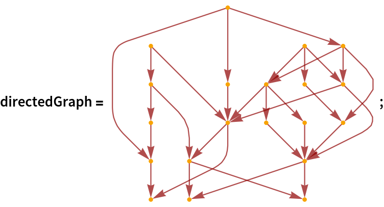 directedGraph = \!\(\*
GraphicsBox[
NamespaceBox["NetworkGraphics",
DynamicModuleBox[{Typeset`graph = HoldComplete[
Graph[CompressedData["
1:eJwBUQGu/iFib1JlAgAAABQAAAACAAAAYA7mmYAq3T8IxMSUWUrvP5TMvnnQ
Lu4/LPamrnjK7j9QXnoCq1nTPzg1VJeN3t0/gKRhpA6Prz+MxpBJZq7YP6jd
7/Z4gts/NlJMenjr6D8g1/Po3OCoP0D+PCTDGuQ/FFsxworK0T+wlLzYgBi3
P4zmzJ7/DOw/kJ1Jc3Huuz9gxKG6LALRP3RBVtc/Ze0/CEUth86/xT8AmE9j
+X25P9iRiKm5F94/0CMkyq3O2T90KAweOhfvP1wVFVHLJ9Q/6BGcj40ZwD94
UfWCtWzRP0JdY8FIYuM/GsVMrRV/5T9os9Hh/gbPP8CLTPixed8/mOCTVqED
4j/EeX89A5PhP6gzJK2w0t4//qPE3b2d5D+4SkeOJ7naP2bh/wlxi+Y/vJjb
NDrD7j/UanOC/evsP+CtTggX2+s/aPfhhZE25D/MNKin
"], {
SparseArray[
          Automatic, {20, 20}, 0, {
           1, {{0, 3, 5, 6, 7, 10, 11, 11, 11, 14, 14, 16, 17, 19, 20,
              21, 23, 25, 28, 30, 31}, {{5}, {12}, {14}, {16}, {19}, {
             13}, {13}, {4}, {17}, {18}, {4}, {6}, {17}, {18}, {7}, {
             10}, {8}, {7}, {10}, {16}, {13}, {8}, {11}, {13}, {16}, {
             3}, {15}, {16}, {11}, {20}, {12}}}, Pattern}], Null}, {
         EdgeStyle -> {
Hue[0, 1, 0.56]}, VertexStyle -> {
Directive[
Hue[0.11, 1, 0.97], 
EdgeForm[{
Hue[0.11, 1, 0.97], 
Opacity[1]}]]}}]]}, 
TagBox[GraphicsGroupBox[GraphicsComplexBox[CompressedData["
1:eJx1lg9YTOkex2em+adppj9T4ZLIpa2UFpVcvK9N6Fnh6Q+yl6ehWhtLLN0N
Udom8l9ZlM2VNnFx++OixHtWi8rfohRl8y+SmD/NaKZpus055z3z7Dz290zP
22fO+877nt/3+z3PGbV8bVgsh8VivR74M41/LkdI/0NQgx3NCkB/T7MQfp7t
/uJ7BbLYiLDgv1iPC69nzkF8/lwMsz5/TsvftTwnc15gsZ74PDPrabazYKEF
W+7P9Bf9eT7zOxbz8bks+8T0F0rflH1xZX4VOrwx61LKHSkcfHUhjN3bgGxb
ivYK90hhhE9v6u3m52jlRJh+eIYUjvju2Npy0Tt0fHNUrvc7B5iYkTFp63kl
unih+0Gt3AG27PMIqG3XovPP7MeuHewAfw+9gIjzBiTXFef87Zg9/LlN+sY3
jU1M49X73HW0hyLNjJJGLZd4xN74Qp5qBzn5nuGqozxiiS1HGiKzg9YFZzNa
PfjElcmt70dOsYNuvbfmHSnkE7pkfoLExg6GnNpS5GYnIEZd6508+rwtTC2q
zd4SJyCEl+WvIvxtYY2xRFp4WkAUdpx7UVIsgSPPTBhzvFlAGMLWTZziIoE7
zsyt+VYrIKy7HzR2bRYz/Z9Ilgj2kyUg6tyT692TrZnr64ffWjf81iDIpllq
b6pBzPVi3jcDH7OeC/QF8/UFAoY/fjAVn+G9LycPfMzs07Tdu2k7j+FJ5Hms
4MFIJ9DcIyCWPfQcMyKFA+ctjDTEvBQQubXJlZp6NhzPIQJOIgGhGDJOV+7F
hn5RkcqsPQJi8TW/p/GZLLjiGyePgFABcXaj3w27Z/3gspD1x24jn6gffnHE
mDIjmCRzkh46wSfc1nddd8juAw0xkTfm+/OJ3I1PS5pTDCBPSmgqK3nEdPeU
zqSkXsC/H3oipplLSPJyv6op1YEtAfd5znwuoVuTJxpn0wP65s4cXfeVFdF7
dMes/HQtyLQ9pzu0j0NIXZeovVw1wG3boJ0x79lEsNHBoaZJDapzo+qmRrGJ
/QFl+UmlKpAU+0v9iEYWoaqd8uu0s0oQ0PJot/UKFvH95dNDnW6a83v62/cv
NPeljP8XF9hMbc0xs83FaNHFaDNXHXu7IGWUmbeSCxwYBh1Z0zuyzMydf6k9
I9jMd3ZKeENU9gznHDWVmd+Zlk83cyApMJNDVuYOU5mZlNvbzJRfbBlWkH6R
MEz5xcyUX8QM371jKhuGyfYMM7NedmCCYoOI4Z9M2zdZM0zdr5k33/RZ1l85
iGHq/sxMTq81P3/O+rpPcYwWwlN5Jbseg34Ufr/pRudxW7jctO0qIyqZM/TH
Cj9bSJ27Dw1Z/Zvz6t8k0OaH/CC23IDSA+tOsIIkkDpnLzIUmxaIIdmW+Xq0
td4USDE0qezqrEP8vDV3bXfZwC9N21Z/QkekLta+r0Qwjiwtwnk+SS7vRjjP
ZBv3qhHO82g3U6kQzrNMZDKOAuE8U774gHCeK6+YqhPhPFM6v0U4z6TtRO0I
55k6x0tEynOHC8n2rG1DcaQ+XHjPdld26qmniLpvKziY7EsjovThQFPXwLh6
ROnDgUWksLfRJlIfNsw2ydJRhSh92LCto3GgdeWI0ocFjZ4m5xYhSh8W/A+t
E9YH64j16aB1xvpgH2B9sE+wPmm0j7A+2GdYn5W0D7E+2KdYn+njwgamiiHW
59HERKX+jRhiffbRvsf6rPpHTssimQRifeJpxvrgnGB9Gunfw/pAej+sDz4P
1gfnBuuD7wfrg3OD9cH9wPrgfmF9cG6wPrjfWB+cG6wPzhOdI+Z5R+eIYTpH
DNM5YpjOkZmpHJnnUzlimM4Rw3SOQHXHbpfNg9cjF79jkq08Dc0HUfU9p0xV
hRqwM6anxi8pGHhfeNhUJVfR10vRp+WP9MqVShDiPW5Z8cxKtHnpUMUWmYKe
/zt6HjxzXU3bB6C/AdK7y26jC3GtRWFeXfT6erTKxSg/lN8Jni+Kq7v0uhEJ
4wtFB2e9A1Gjrf7rrH6JwtZsLdrAbwcApO7SVHciWTSYkj7sBXiAnMHUTUoU
k1KfmiFqBdNUaVX3K7qRfFjPj9GZjeCtvzDcr/ATGn/wY9Shsgegfs/JrtVT
9aiiel3IXMkt0KONzEpMNqDAOQtiv3asBMvWu84M+86IvJ4Irz2NPw1wfiLI
/AgYPUvJ/AiY/FA55jN+kJP54TN+6SPzw7PID4/xm5DMD5fJz1EyP1aMX/H7
QWfFgrGKVWI4JmfO6j9SOFC+JmFdUKsYlr/ubtI3sOG/33idvzlSAlVOk5PS
J7DhxLFpLUn+EnjP0yF0288sGOSZaPjnCAmc9/e0iLdsFqxXcyUJTWL4guvs
mtphBE+2j7cvixHDhMxwg+2zPiB7rOGNrbKBs5uvweTnBrBCueh9tVoEqbEX
VLC31a2WWkNq1IM5Gdxgj4VCSI09QLT97SzjFT6kRi3gqDwfd87kQWrUAN/H
tzVKhRWkRjXI/vJ2vh3BgdSoAt5sj2ezS9mQGpXAEPz61OFbLEiNCnBw9sL2
d4H9qGa01w+aYwIo8bux5Hq4Ee3IWe793EMA11fPXSoP7UOBMYU+VYV8WMnu
6vJ3N6BnKdrEXCkfdrX9avOoTY8SFWH8+AQeFMT9q3zpJh3ill1p8bnKhcID
su6H6k/op2pffYfOCqpkMVf9Q7VI51u6LHesFbzetM1RLu9GsvfAOiiIAyP8
IzdGZ6nRhGAH9yzEhkemNTQ3VKrQx1k787R+bLj/Q/+Mdo4KHVEWJHxfyIKB
IQ3nDsQqkWdw7C+f7FjwUGikS9MrBVqQlh3i2WkEBb3b9penKJDbvVPi3UV9
IDY8UuAfqEDV8dwMxyUG8CSiITVUokCzo878r6of512BqPcVHcOkfQN6GFZX
ucW2dWgBm2aB6fFarGGuC0g/djOs2b200pikZpi0b7KKYXJ6tpLhxbJ5G74g
FOD/jiRXzA==
"], {
{Hue[0, 1, 0.56], Opacity[0.7], Arrowheads[Medium], ArrowBox[{1, 5}, 0.043048128342245986`], ArrowBox[BezierCurveBox[{1, 30, 31, 32, 33, 34, 35, 36, 37, 38, 39, 40, 41, 42, 43, 44, 45, 46, 47, 48, 49, 50, 51, 52, 53, 54, 55, 56, 57, 58, 59, 60, 61, 62, 63, 64, 65, 66, 67, 68, 69, 70, 71, 72, 73, 12}], 0.043048128342245986`], ArrowBox[BezierCurveBox[{1, 74, 75, 76, 77, 78, 79, 80, 81, 82, 83, 84, 85, 86, 87, 88, 89, 90, 91, 92, 93, 94, 95, 96, 97, 98, 99, 14}], 0.043048128342245986`], ArrowBox[BezierCurveBox[{2, 100, 101, 102, 103, 104, 105, 106, 107, 108, 109, 110, 111, 112, 113, 114, 115, 116, 117, 118, 119, 120, 121, 122, 123, 124, 125, 16}], 0.043048128342245986`], ArrowBox[{2, 19}, 0.043048128342245986`], ArrowBox[{3, 13}, 0.043048128342245986`], ArrowBox[{4, 13}, 0.043048128342245986`], ArrowBox[BezierCurveBox[{5, 126, 127, 128, 129, 130, 131, 132, 133, 134, 135, 136, 137, 138, 139, 140, 141, 142, 143, 144, 145, 146, 147, 148, 149, 150, 151, 4}], 0.043048128342245986`], ArrowBox[{5, 17}, 0.043048128342245986`], ArrowBox[{5, 18}, 0.043048128342245986`], ArrowBox[{6, 4}, 0.043048128342245986`], ArrowBox[{9, 6}, 0.043048128342245986`], ArrowBox[{9, 17}, 0.043048128342245986`], ArrowBox[{9, 18}, 0.043048128342245986`], ArrowBox[{11, 7}, 0.043048128342245986`], ArrowBox[{11, 10}, 0.043048128342245986`], ArrowBox[{12, 8}, 0.043048128342245986`], ArrowBox[{13, 7}, 0.043048128342245986`], ArrowBox[{13, 10}, 0.043048128342245986`], ArrowBox[{14, 16}, 0.043048128342245986`], ArrowBox[{15, 13}, 0.043048128342245986`], ArrowBox[BezierCurveBox[{16, 152, 153, 154, 155, 156, 157,
              158, 159, 160, 161, 162, 163, 164, 165, 166, 167, 168, 169, 170, 171, 172, 173, 174, 175, 176, 177, 8}], 0.043048128342245986`], ArrowBox[{16, 11}, 0.043048128342245986`], ArrowBox[BezierCurveBox[{17, 178, 179, 180, 181, 182, 183,
              184, 185, 186, 187, 188, 189, 190, 191, 192, 193, 194, 195, 196, 197, 198, 199, 200, 201, 202, 203, 13}], 0.043048128342245986`], ArrowBox[{17, 16}, 0.043048128342245986`], ArrowBox[{18, 3}, 0.043048128342245986`], ArrowBox[{18, 15}, 0.043048128342245986`], ArrowBox[{18, 16}, 0.043048128342245986`], ArrowBox[BezierCurveBox[{19, 204, 205, 206, 207, 208, 209,
              210, 211, 212, 213, 214, 215, 216, 217, 218, 219, 220, 221, 222, 223, 224, 225, 226, 227, 228, 229, 11}], 0.043048128342245986`], ArrowBox[{19, 20}, 0.043048128342245986`], ArrowBox[{20, 12}, 0.043048128342245986`]}, 
{Hue[0.11, 1, 0.97], EdgeForm[{Hue[0.11, 1, 0.97], Opacity[1]}], DiskBox[1, 0.043048128342245986], DiskBox[2, 0.043048128342245986], DiskBox[3, 0.043048128342245986], DiskBox[4, 0.043048128342245986], DiskBox[5, 0.043048128342245986], DiskBox[6, 0.043048128342245986], DiskBox[7, 0.043048128342245986], DiskBox[8, 0.043048128342245986], DiskBox[9, 0.043048128342245986], DiskBox[10, 0.043048128342245986], DiskBox[11, 0.043048128342245986], DiskBox[12, 0.043048128342245986], DiskBox[13, 0.043048128342245986], DiskBox[14, 0.043048128342245986], DiskBox[15, 0.043048128342245986], DiskBox[16, 0.043048128342245986], DiskBox[17, 0.043048128342245986], DiskBox[18, 0.043048128342245986], DiskBox[19, 0.043048128342245986], DiskBox[20, 0.043048128342245986]}}]],
MouseAppearanceTag["NetworkGraphics"]],
AllowKernelInitialization->False]],
DefaultBaseStyle->{
      "NetworkGraphics", FrontEnd`GraphicsHighlightColor -> Hue[0.8, 1., 0.6]},
FormatType->TraditionalForm,
FrameTicks->None,
ImageSize->{237.3828125, Automatic}]\);