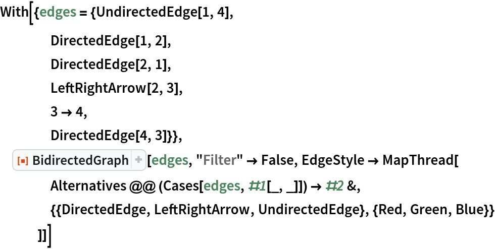 With[{edges = {UndirectedEdge[1, 4],
    DirectedEdge[1, 2],
    DirectedEdge[2, 1],
    LeftRightArrow[2, 3],
    3 -> 4,
    DirectedEdge[4, 3]}},
 ResourceFunction["BidirectedGraph"][edges, "Filter" -> False, EdgeStyle -> MapThread[
    Alternatives @@ (Cases[edges, #1[_, _]]) -> #2 &,
    {{DirectedEdge, LeftRightArrow, UndirectedEdge}, {Red, Green, Blue}}
    ]]]