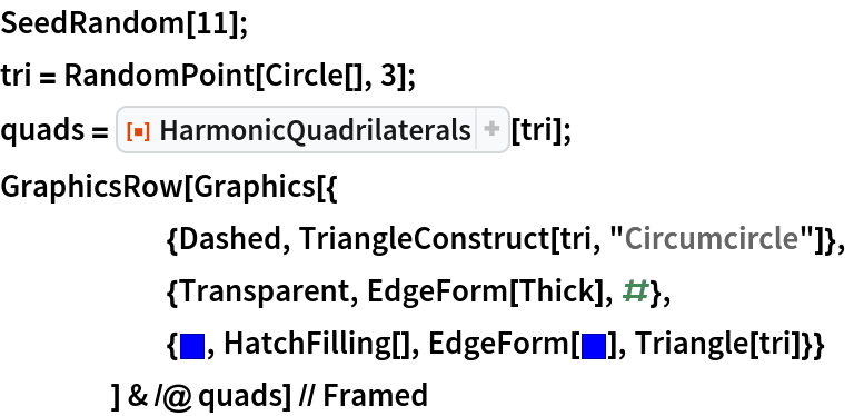 SeedRandom[11];
tri = RandomPoint[Circle[], 3];
quads = ResourceFunction["HarmonicQuadrilaterals"][tri];
GraphicsRow[Graphics[{
      {Dashed, TriangleConstruct[tri, "Circumcircle"]},
      {Transparent, EdgeForm[Thick], #},
      {RGBColor[0, 0, 1], HatchFilling[], EdgeForm[
RGBColor[0, 0, 1]], Triangle[tri]}}
     ] & /@ quads] // Framed
