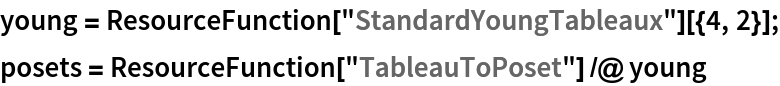 young = ResourceFunction["StandardYoungTableaux"][{4, 2}];
posets = ResourceFunction["TableauToPoset"] /@ young