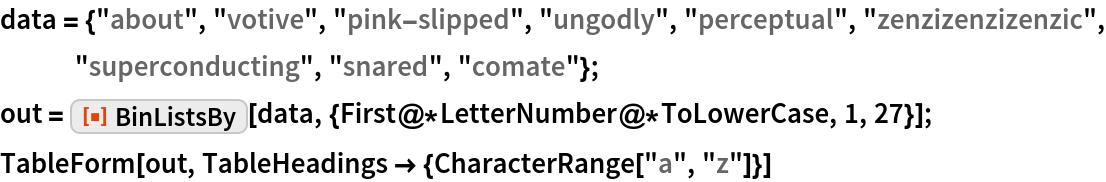 BinListsBy | Wolfram Function Repository
