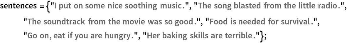 sentences = {"I put on some nice soothing music.", "The song blasted from the little radio.", "The soundtrack from the movie was so good.", "Food is needed for survival.", "Go on, eat if you are hungry.", "Her baking skills are terrible."};