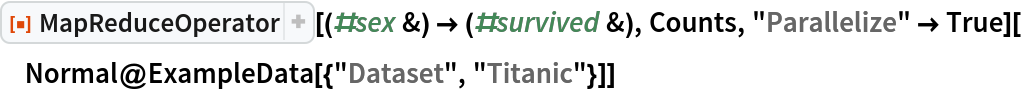 ResourceFunction["MapReduceOperator"][(#sex &) -> (#survived &), Counts, "Parallelize" -> True][
 Normal@ExampleData[{"Dataset", "Titanic"}]]