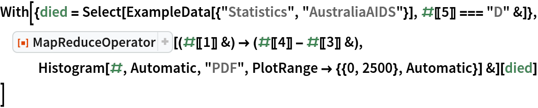With[{died = Select[ExampleData[{"Statistics", "AustraliaAIDS"}], #[[5]] === "D" &]}, ResourceFunction[
   "MapReduceOperator"][(#[[1]] &) -> (#[[4]] - #[[3]] &), Histogram[#, Automatic, "PDF", PlotRange -> {{0, 2500}, Automatic}] &][died]
 ]