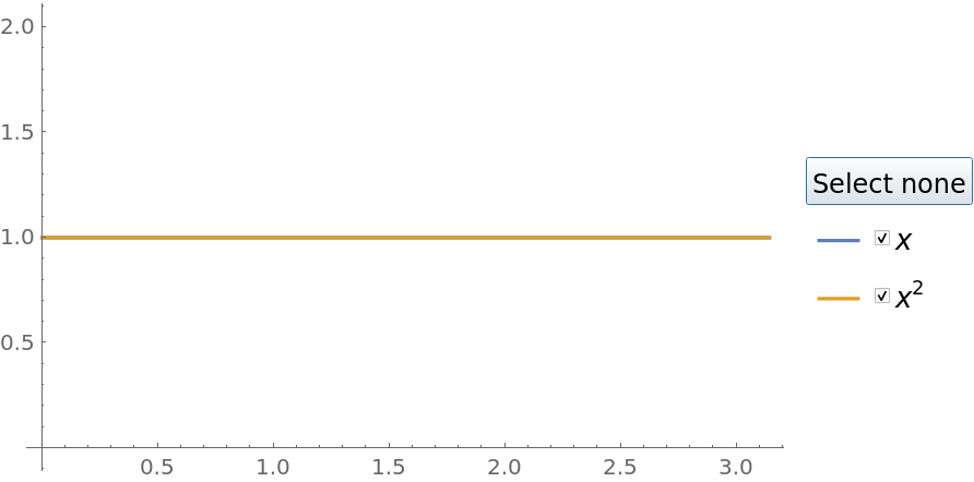 CheckboxLegended | Wolfram Function Repository