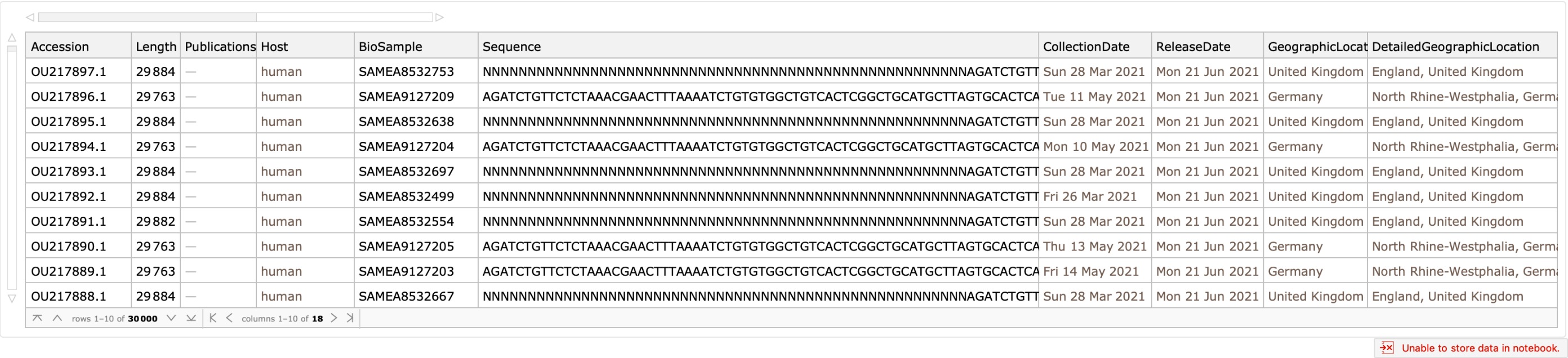 Genetic Sequences for the SARS-CoV-2 Coronavirus | Wolfram ...