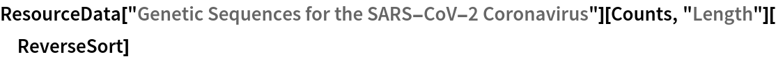 ResourceData["Genetic Sequences for the SARS-CoV-2 Coronavirus"][
  Counts, "Length"][ReverseSort]