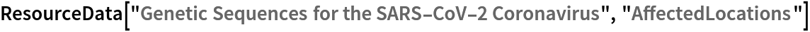 ResourceData["Genetic Sequences for the SARS-CoV-2 Coronavirus", "AffectedLocations"]