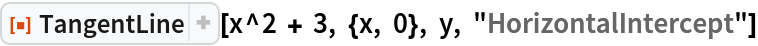 ResourceFunction["TangentLine"][
 x^2 + 3, {x, 0}, y, "HorizontalIntercept"]