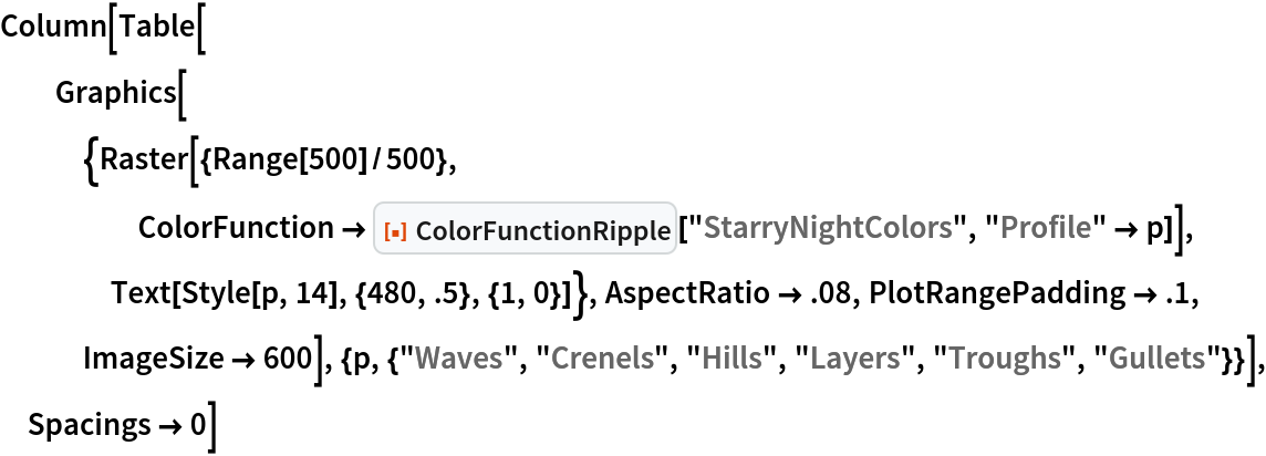 Column[Table[
  Graphics[{Raster[{Range[500]/500}, ColorFunction -> ResourceFunction["ColorFunctionRipple"]["StarryNightColors", "Profile" -> p]], Text[Style[p, 14], {480, .5}, {1, 0}]}, AspectRatio -> .08, PlotRangePadding -> .1, ImageSize -> 600], {p, {"Waves", "Crenels", "Hills", "Layers", "Troughs", "Gullets"}}], Spacings -> 0]