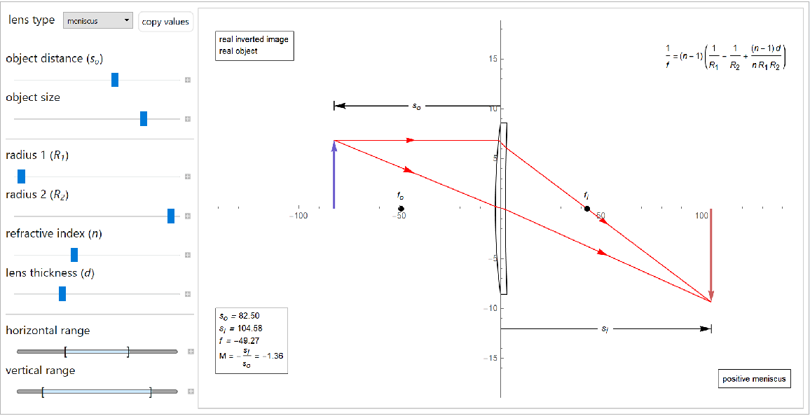 ThickLensManipulate | Wolfram Function Repository