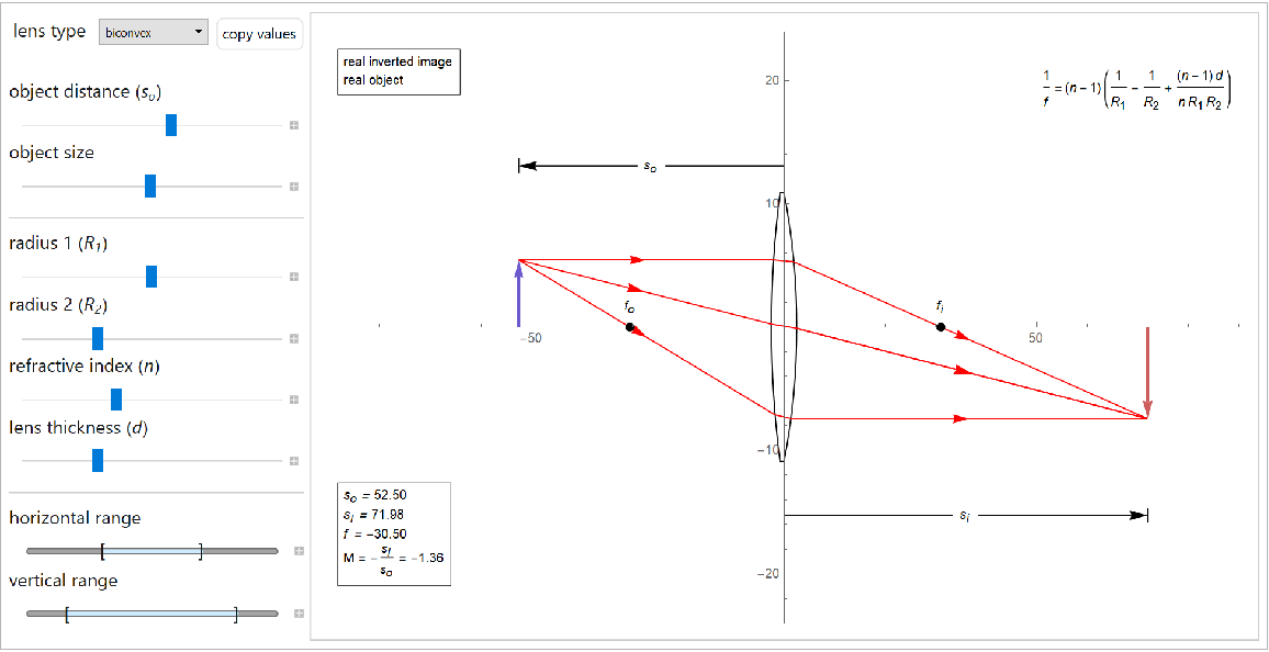 ThickLensManipulate | Wolfram Function Repository