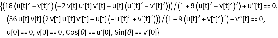 Geodesic | Wolfram Function Repository