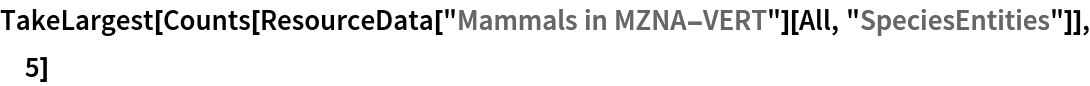 TakeLargest[
 Counts[ResourceData["Mammals in MZNA-VERT"][All, "SpeciesEntities"]],
  5]