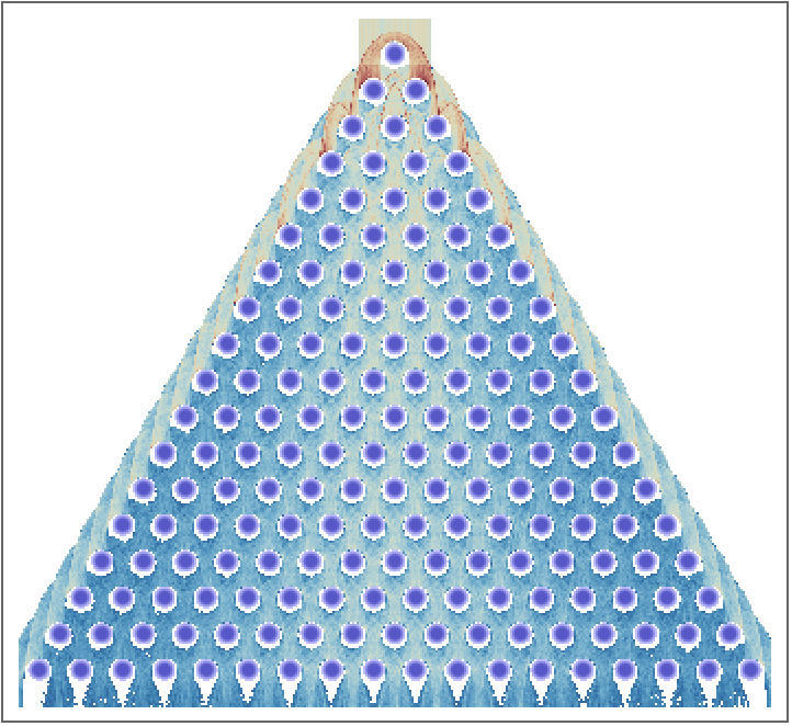 GaltonBoardModel | Wolfram Function Repository