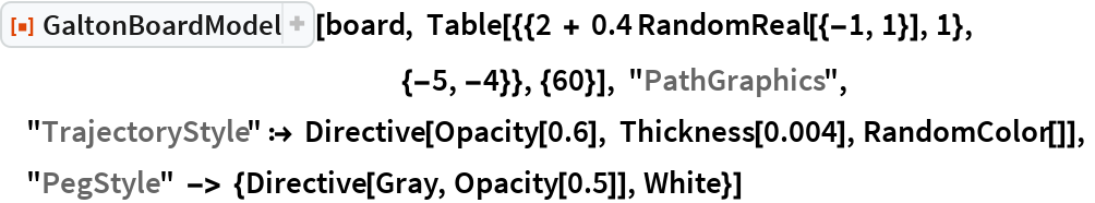 GaltonBoardModel | Wolfram Function Repository