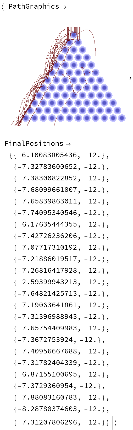 GaltonBoardModel | Wolfram Function Repository