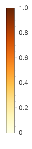 ColorBrewerData | Wolfram Function Repository
