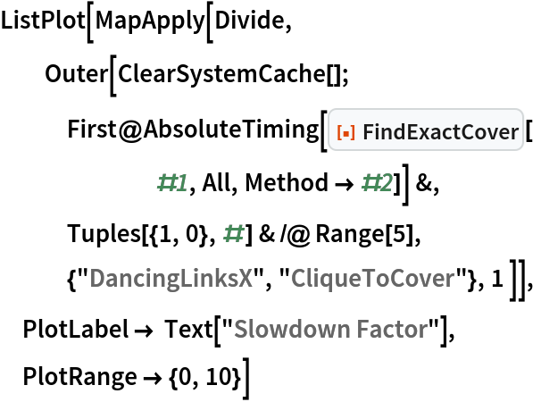 ListPlot[MapApply[Divide,
  Outer[ClearSystemCache[];
   First@AbsoluteTiming[ResourceFunction["FindExactCover"][
       #1, All, Method -> #2]] &,
   Tuples[{1, 0}, #] & /@ Range[5],
   {"DancingLinksX", "CliqueToCover"}, 1 ]],
 PlotLabel -> Text["Slowdown Factor"],
 PlotRange -> {0, 10}]