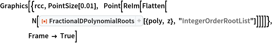 FractionalDPolynomialRoots | Wolfram Function Repository