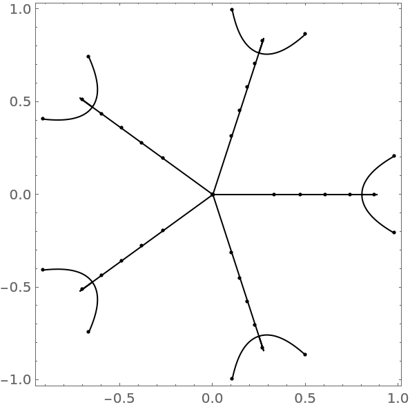 FractionalDPolynomialRoots | Wolfram Function Repository