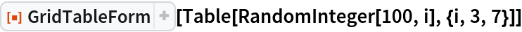 ResourceFunction["GridTableForm"][
 Table[RandomInteger[100, i], {i, 3, 7}]]