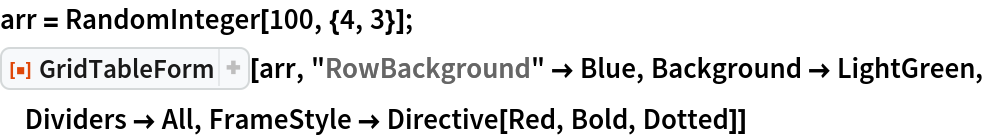 arr = RandomInteger[100, {4, 3}];
ResourceFunction["GridTableForm"][arr, "RowBackground" -> Blue, Background -> LightGreen, Dividers -> All, FrameStyle -> Directive[Red, Bold, Dotted]]