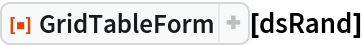 ResourceFunction["GridTableForm"][dsRand]