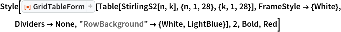 Style[ResourceFunction["GridTableForm"][
  Table[StirlingS2[n, k], {n, 1, 28}, {k, 1, 28}], FrameStyle -> {White}, Dividers -> None, "RowBackground" -> {White, LightBlue}], 2, Bold, Red]