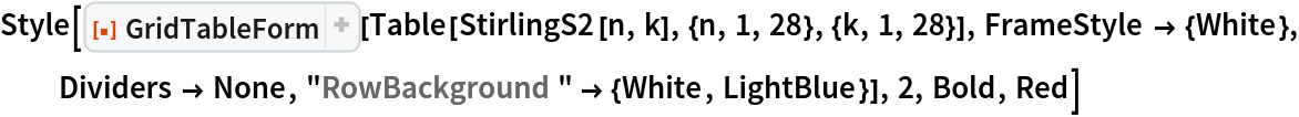 Style[ResourceFunction[
  "GridTableForm", ResourceSystemBase -> "https://www.wolframcloud.com/obj/resourcesystem/api/1.0"][
  Table[StirlingS2[n, k], {n, 1, 28}, {k, 1, 28}], FrameStyle -> {White}, Dividers -> None, "RowBackground" -> {White, LightBlue}], 2, Bold, Red]