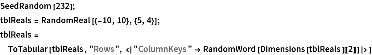 SeedRandom[232];
tblReals = RandomReal[{-10, 10}, {5, 4}];
tblReals = ToTabular[tblReals, "Rows", <|"ColumnKeys" -> RandomWord[Dimensions[tblReals][[2]]]|>]
