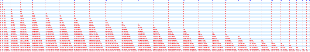 GridTableForm | Wolfram Function Repository