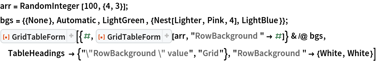 arr = RandomInteger[100, {4, 3}];
bgs = {{None}, Automatic, LightGreen, {Nest[Lighter, Pink, 4], LightBlue}};
ResourceFunction[
 "GridTableForm", ResourceSystemBase -> "https://www.wolframcloud.com/obj/resourcesystem/api/1.0"][{#, ResourceFunction[
     "GridTableForm", ResourceSystemBase -> "https://www.wolframcloud.com/obj/resourcesystem/api/1.0"][arr, "RowBackground" -> #]} & /@ bgs, TableHeadings -> {"\"RowBackground\" value", "Grid"}, "RowBackground" -> {White, White}]